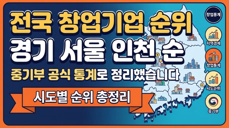 전국 시도별 창업기업 수 순위 총정리 (2023년 기준)