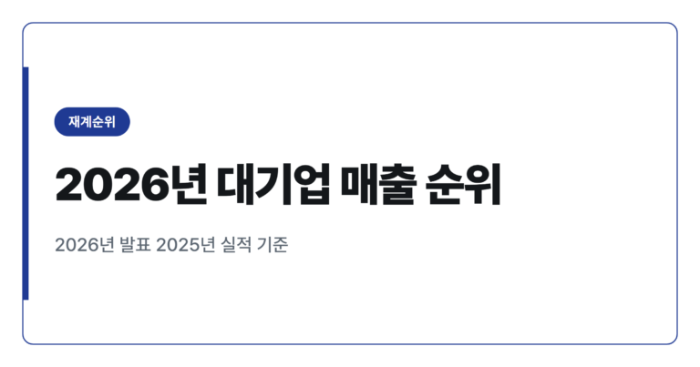 2026년 대기업 매출 순위 TOP 10, 삼성전자 다음은 어디일까