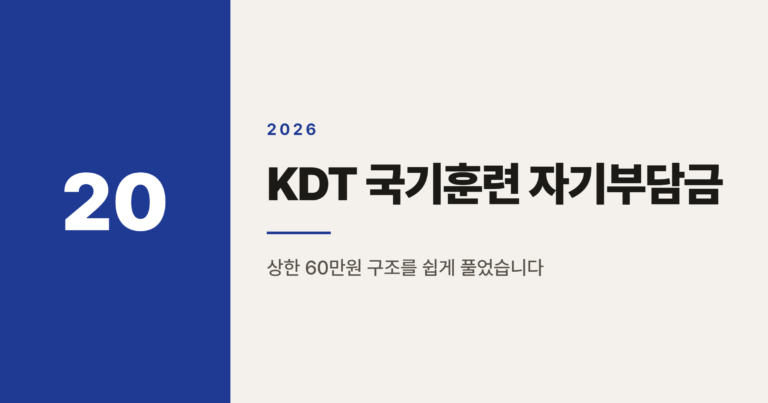 2026년 국민내일배움카드 자기부담금 상한 60만원, KDT·국기훈련 얼마나 바뀔까