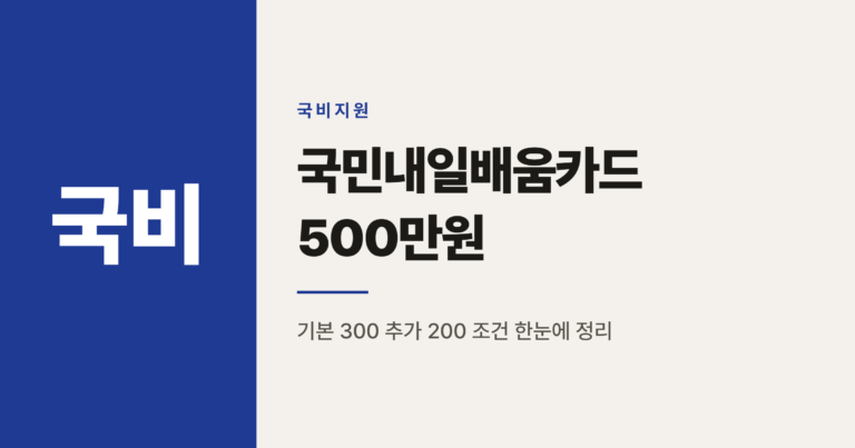 국민내일배움카드 500만원 받는 법, 추가 200만원 조건 총정리