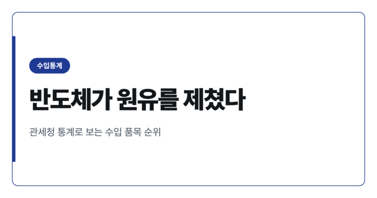 2025년 한국 수입 품목 순위와 비중 정리