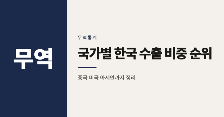 국가별 한국 수출 비중 순위, 제대로 읽는 법