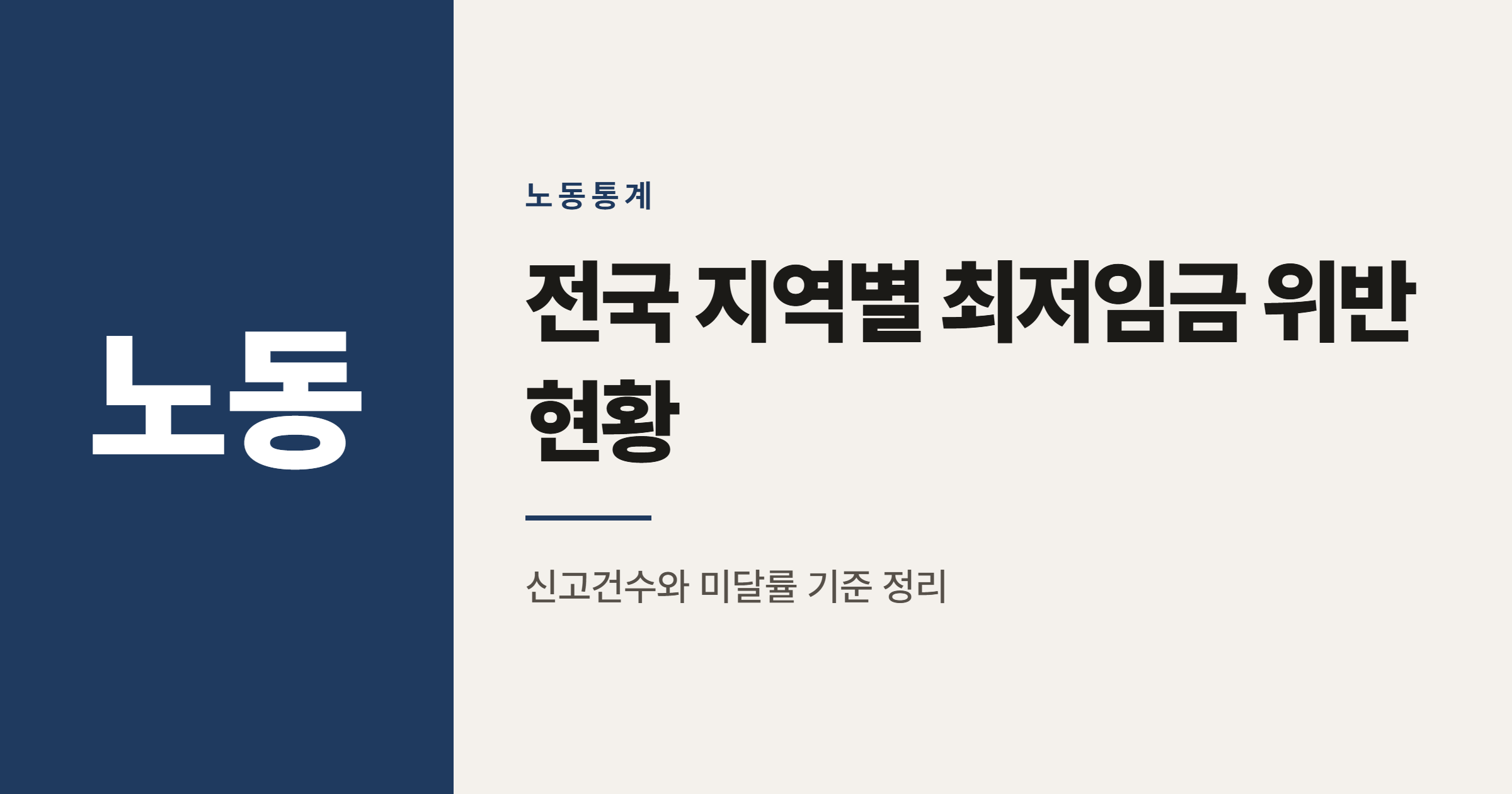 전국 지역별 최저임금 위반 현황 한눈에 보기
