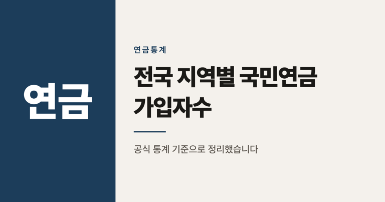 전국 지역별 국민연금 가입자수 순위 총정리