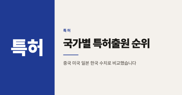 국가별 특허출원 건수 순위, 2024년 최신 자료로 정리