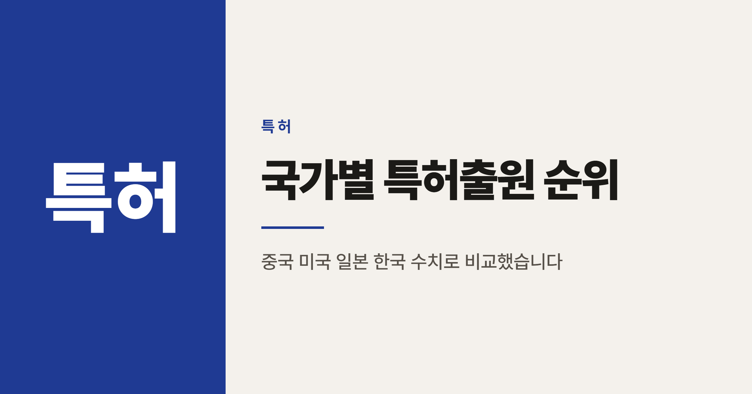 국가별 특허출원 건수 순위, 2024년 최신 자료로 정리