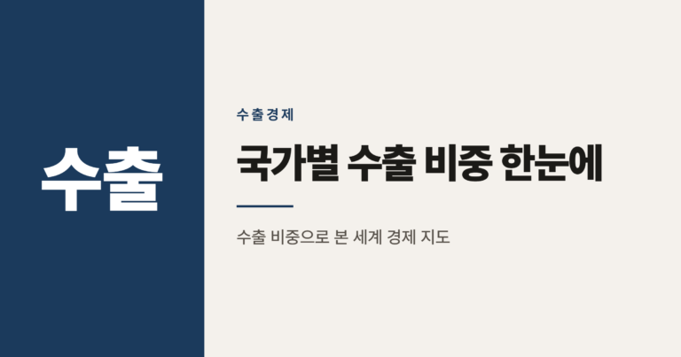 국가별 GDP 대비 수출 비중 순위 정리