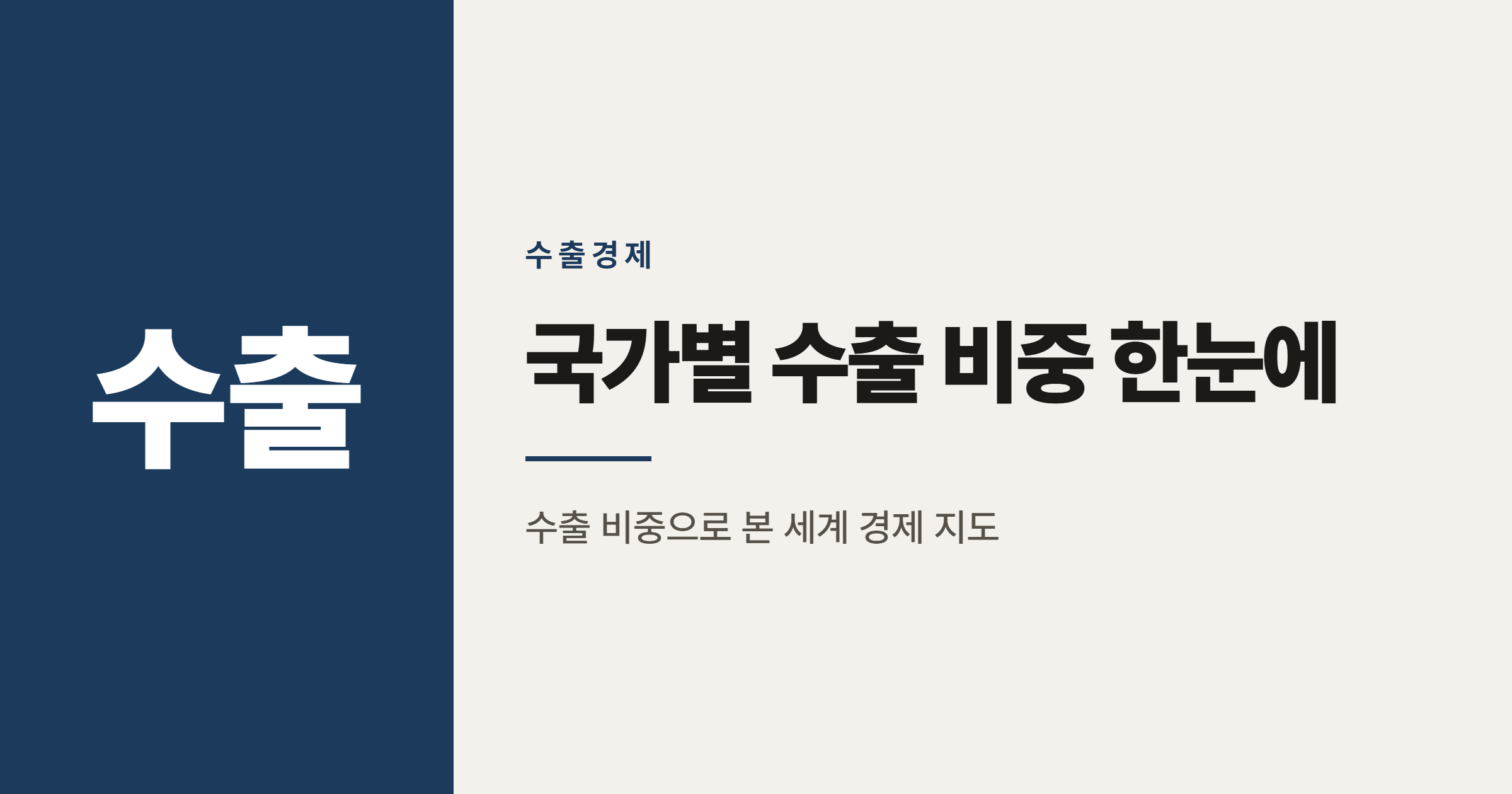 국가별 GDP 대비 수출 비중 순위 정리